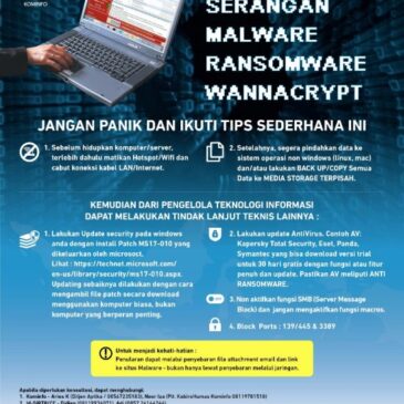 Langkah-Langkah untuk Mencegah Penularan Malware WannaCry